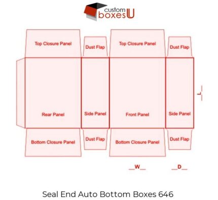 Seal End Boxes